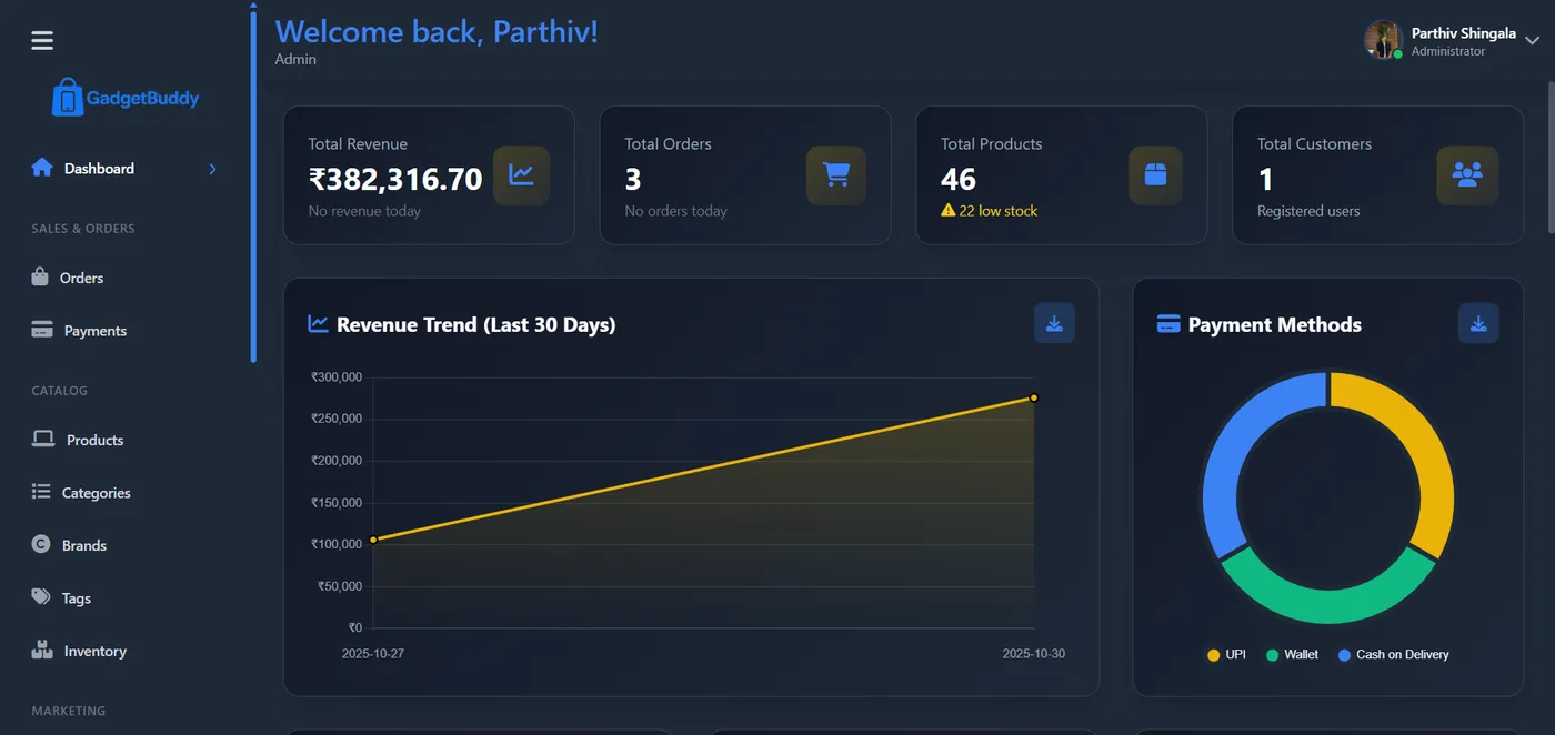 Admin Dashboard