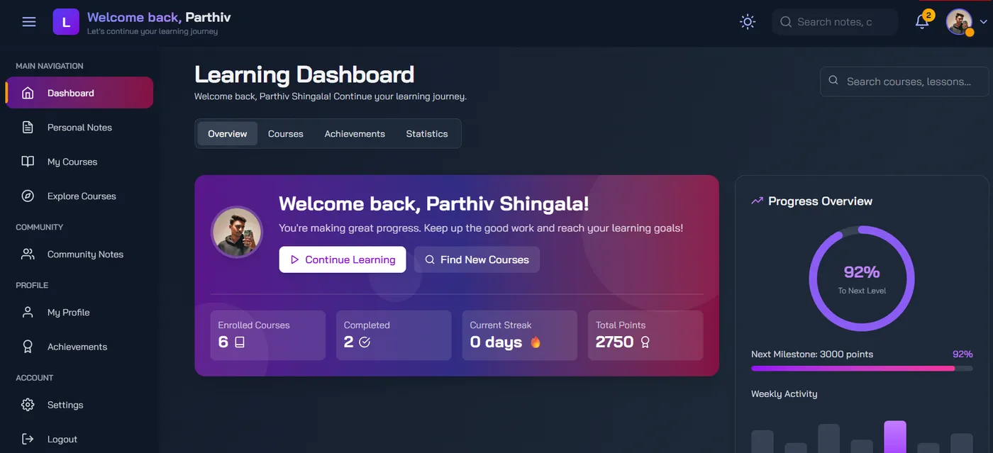 Dashboard Dark Mode