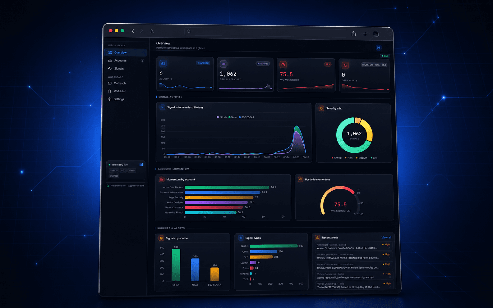 Project Vanguard interface
